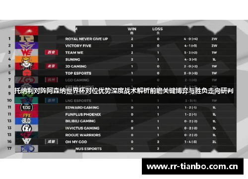 托纳利对阵阿森纳世界杯对位优势深度战术解析前瞻关键博弈与胜负走向研判