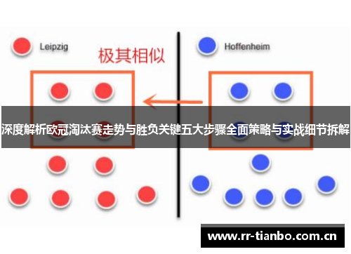 深度解析欧冠淘汰赛走势与胜负关键五大步骤全面策略与实战细节拆解